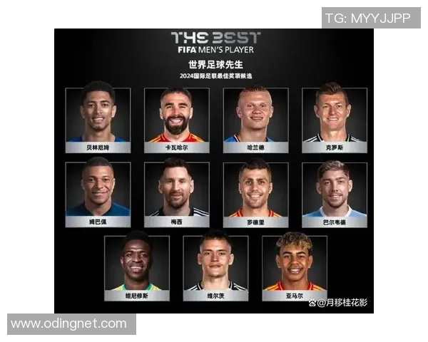 2025年全球足球球星最新排名揭晓 谁将是足坛第一人