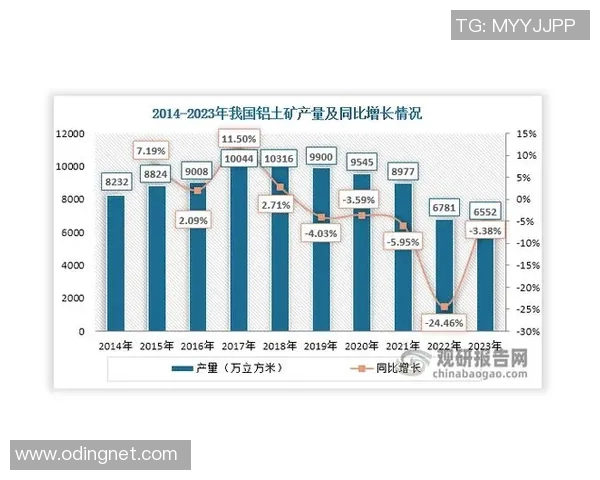 DS足球星级系统解析及其对玩家表现和发展影响的深度剖析 DS足球星级系统解析及其对玩家表现和发展影响的深度剖析